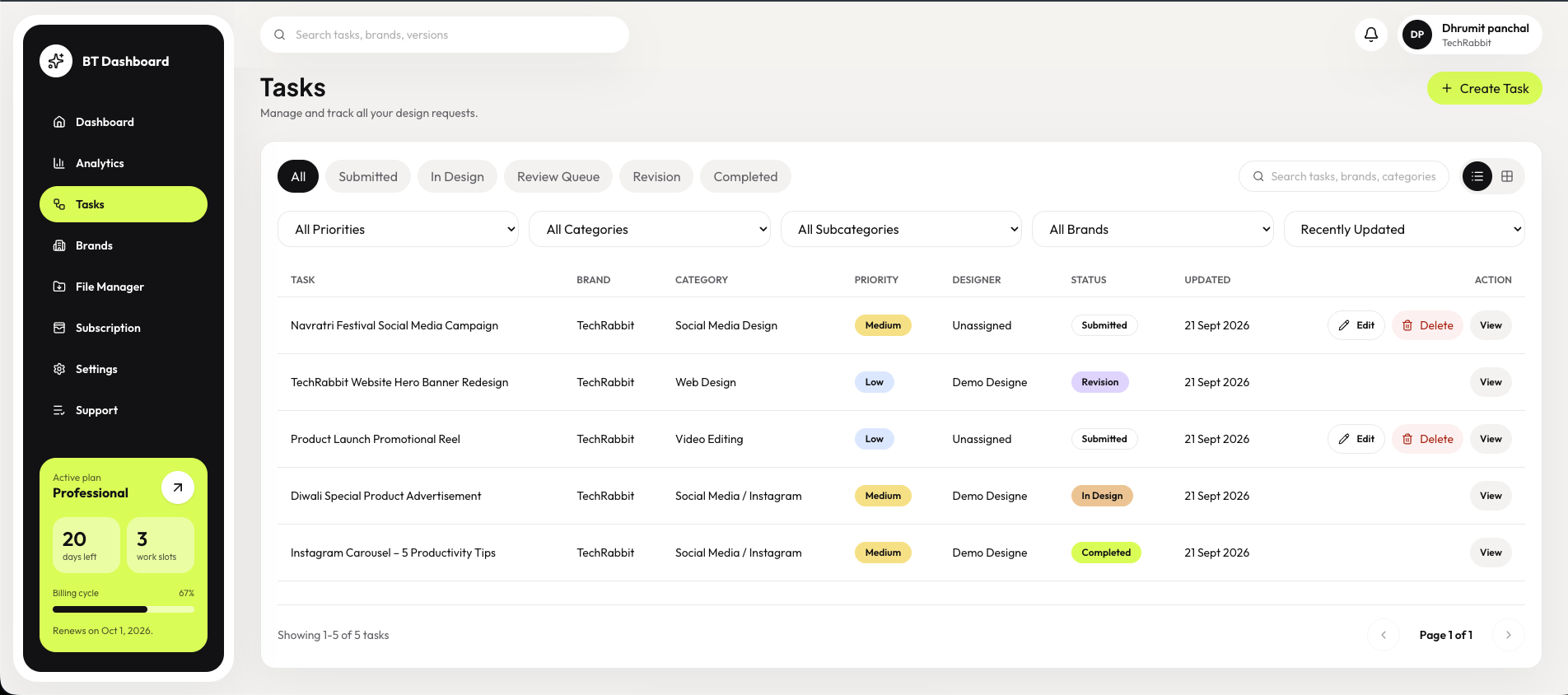 Brandtailors Task Management