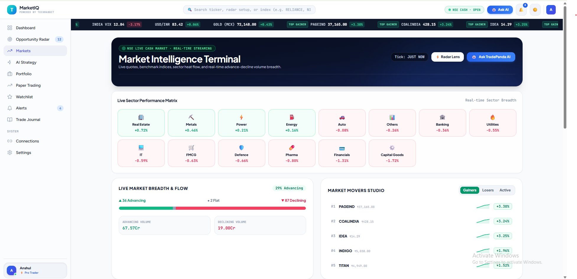 Market Intelligence