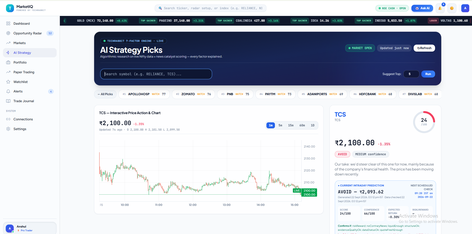 MarketIQ