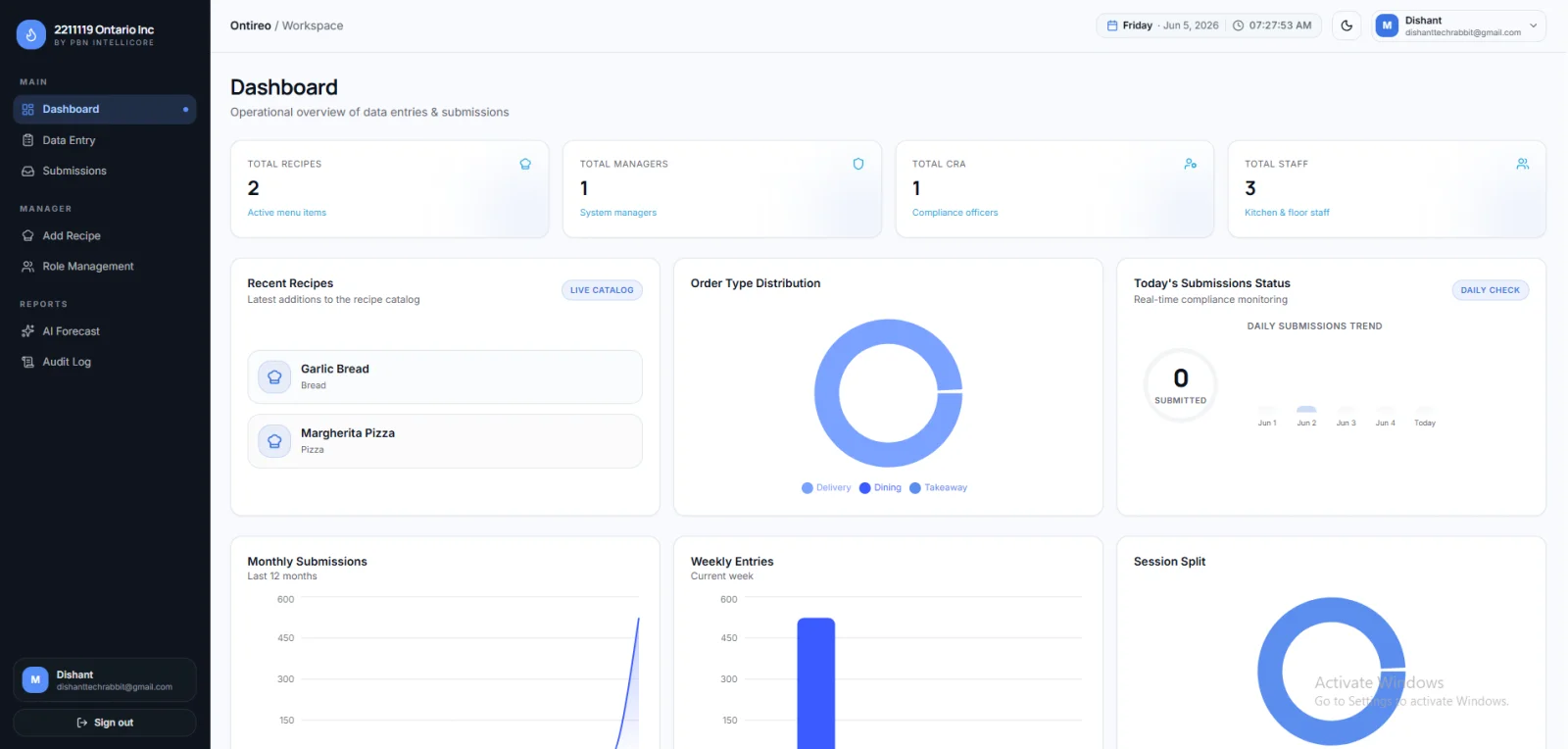 PBN IntelliCore - Complete Business Operations Platform