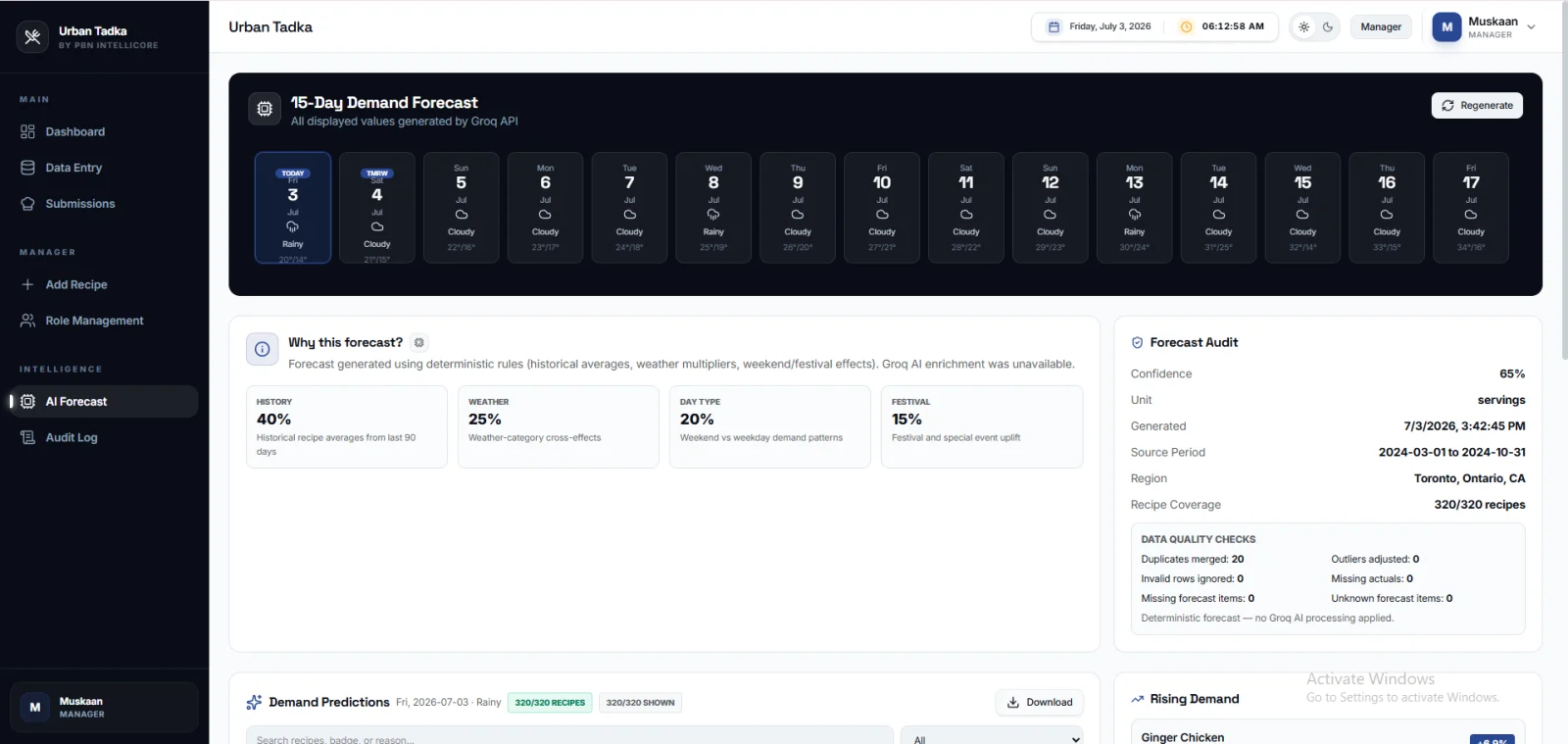 Demand AI Forecasting