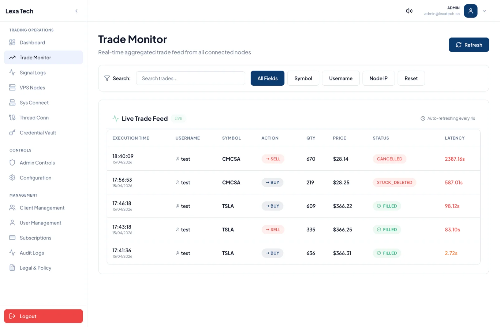 Lexa Trade Monitor