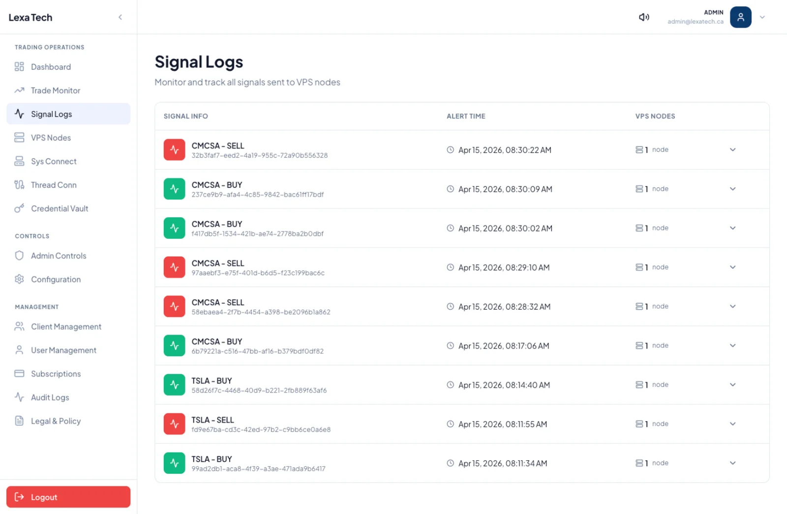 Lexa Signal Logs