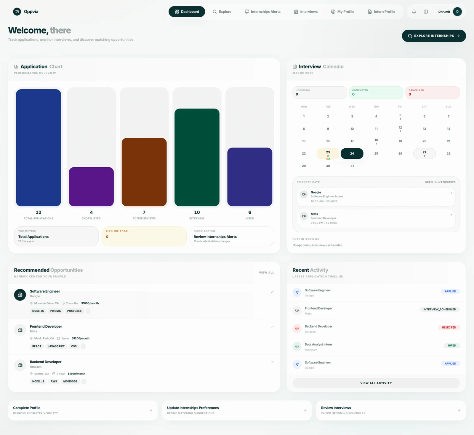 Oppvia Candidate Dashboard