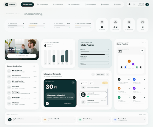 Oppvia AI